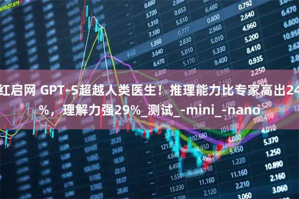 红启网 GPT-5超越人类医生！推理能力比专家高出24%，理解力强29%_测试_-mini_-nano
